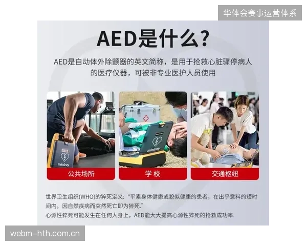 近九成群众参与型赛事通过接入实时定位协议，压缩了AED急救设备的平均响应时长